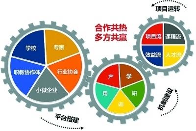 出口俄罗斯木箱包装要求